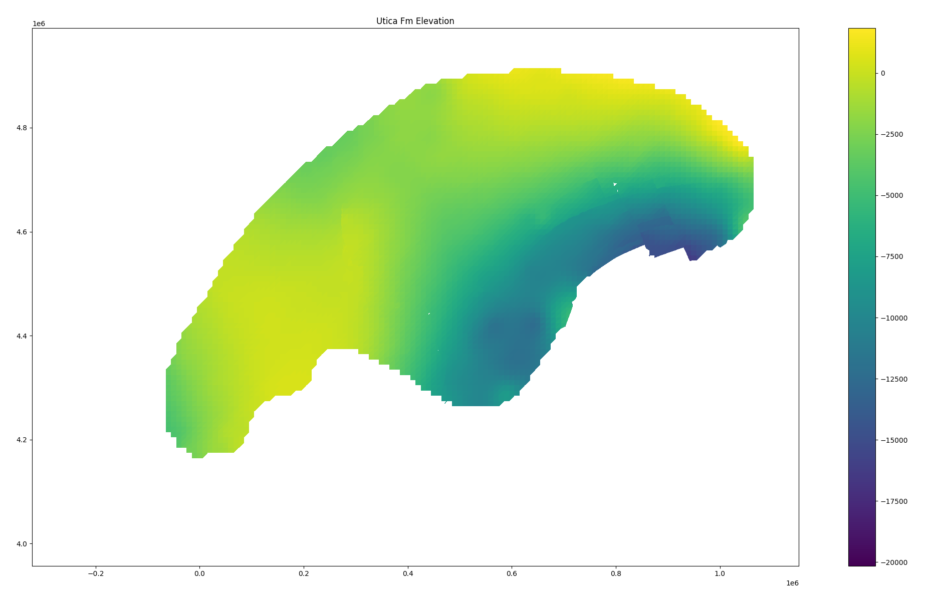A triangulated structure (tops) grid.